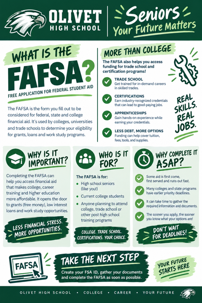 Flyer describing the FAFSA, why it is important, and who should complete it.