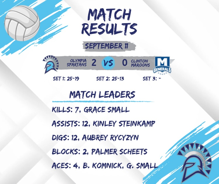 varsity stats 9.11