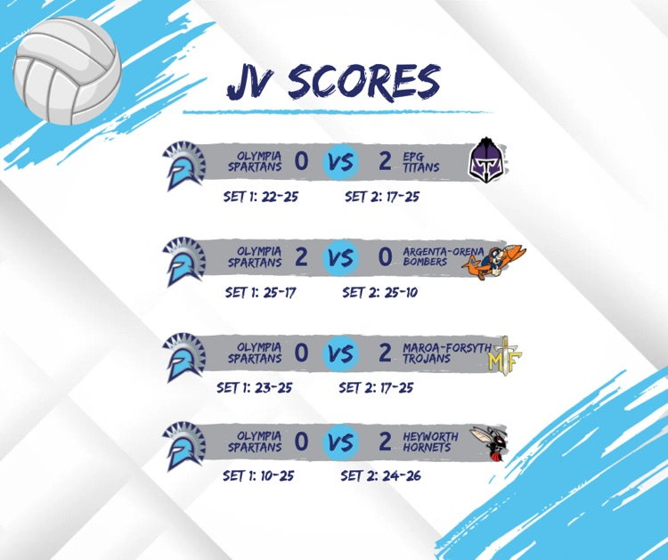 jv scores 9.13