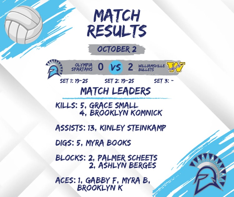 varsity stats 