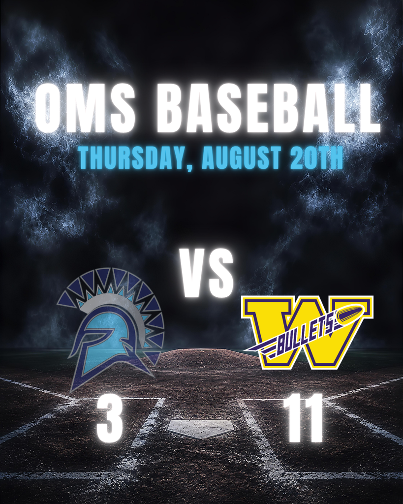 Thursday Game Results