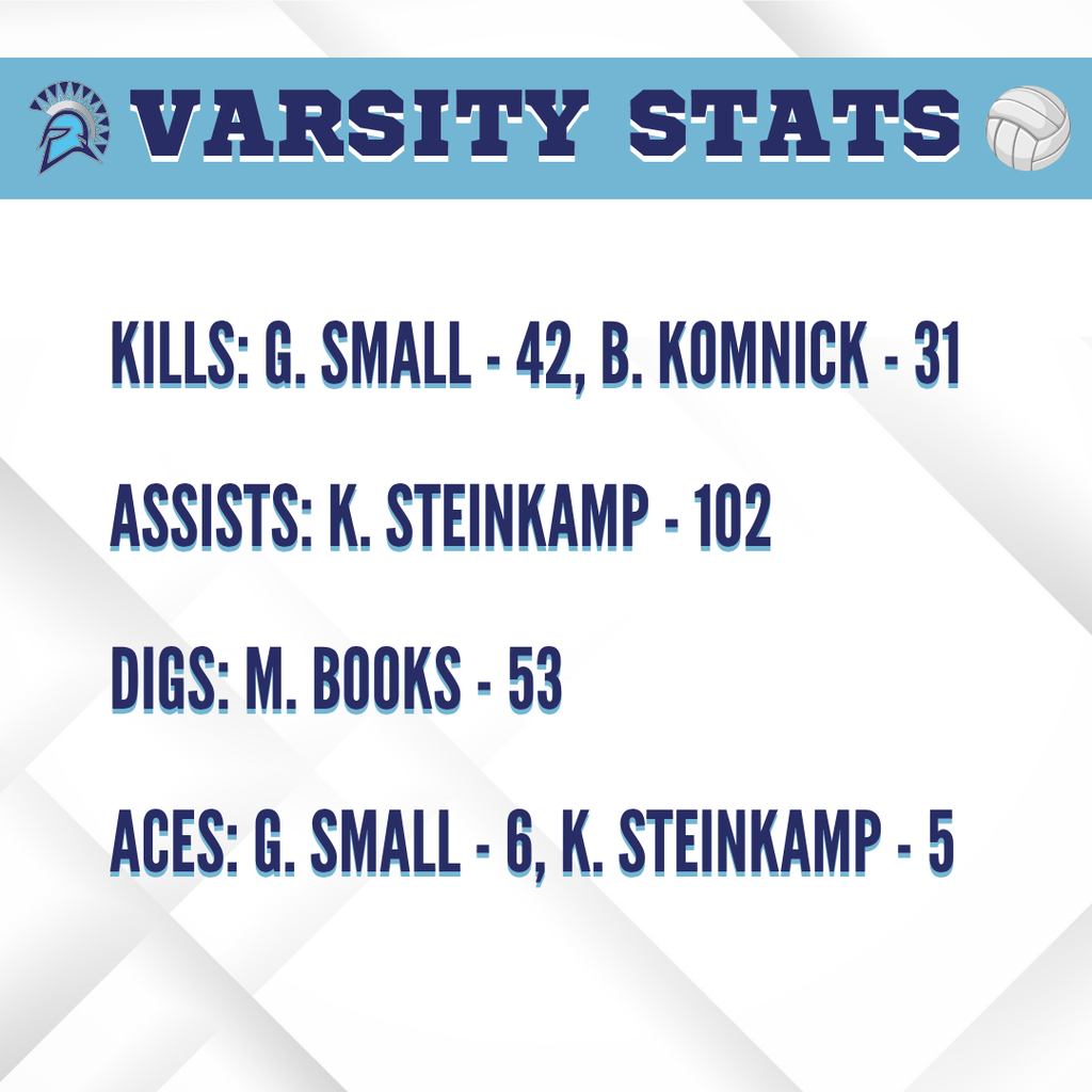 varsity stats
