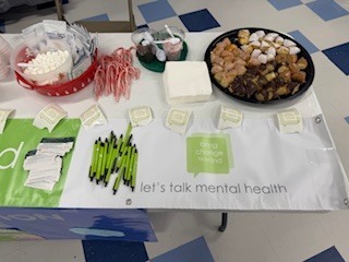 Bring Change to Mind Club