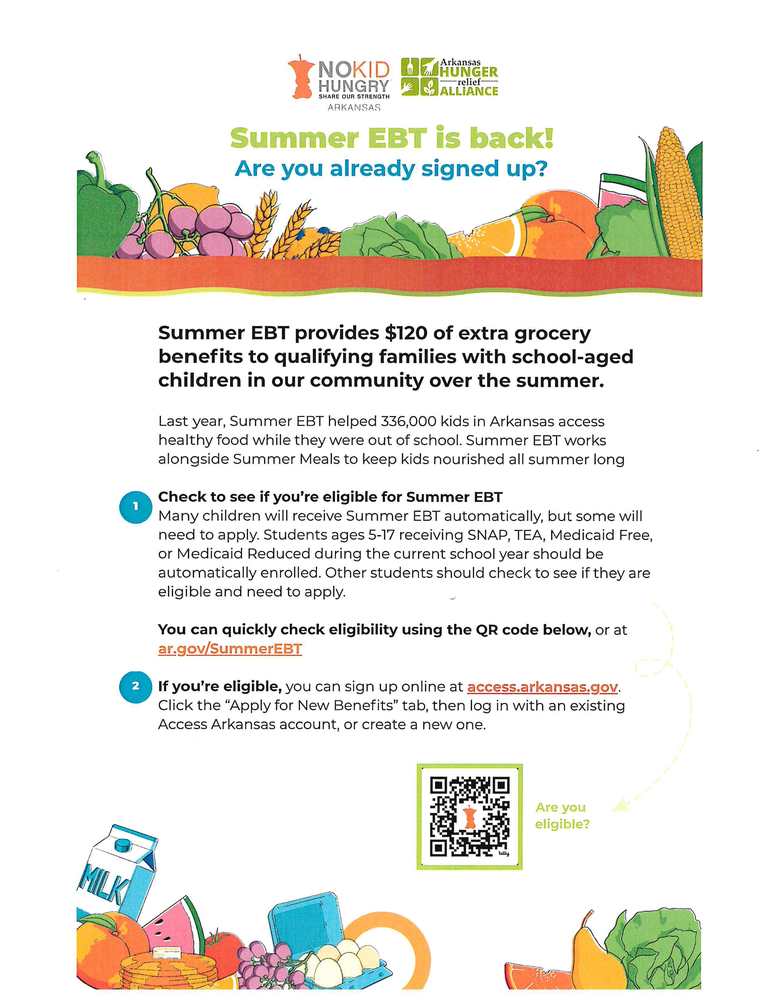 white background with a row of fruits and vegetables under the heading for Summer EBT;  information for the program under the line of fruit and vegetables; more fruit, milk carton, eggs, and pancakes at the bottom of the form. 
