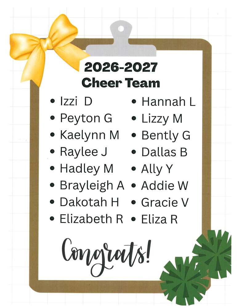 cartoon clipboard with yellow bow at the top and green pompoms at the bottom, with a list of the new cheerleaders' names. 