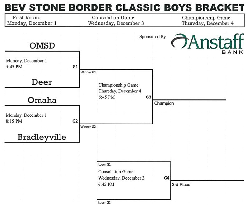 basketball schedule for tournament