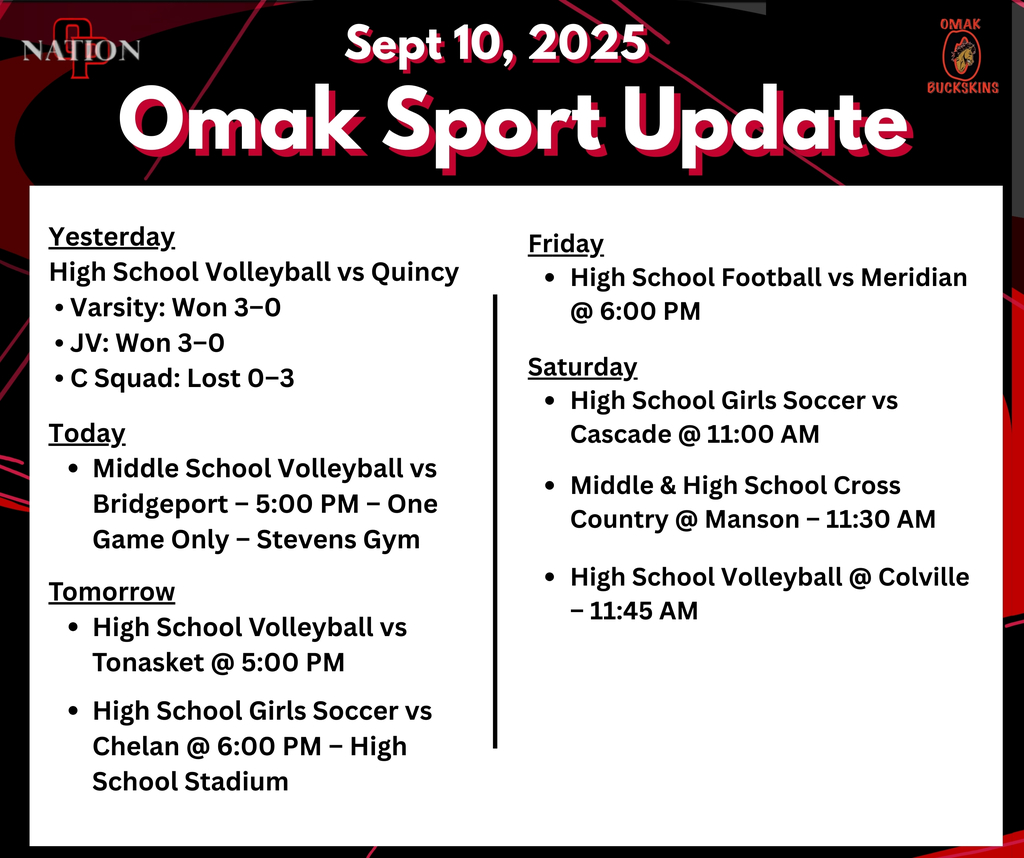 Omak Sports Update