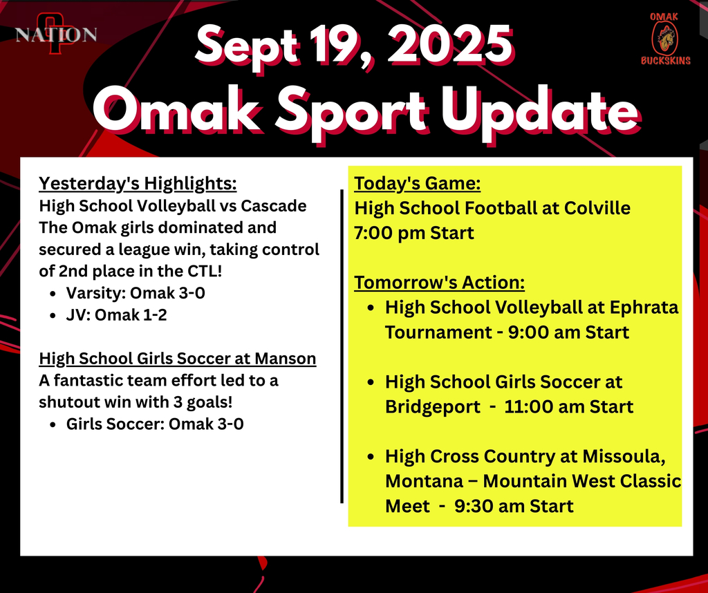 Sports Update Sept 19, 2025