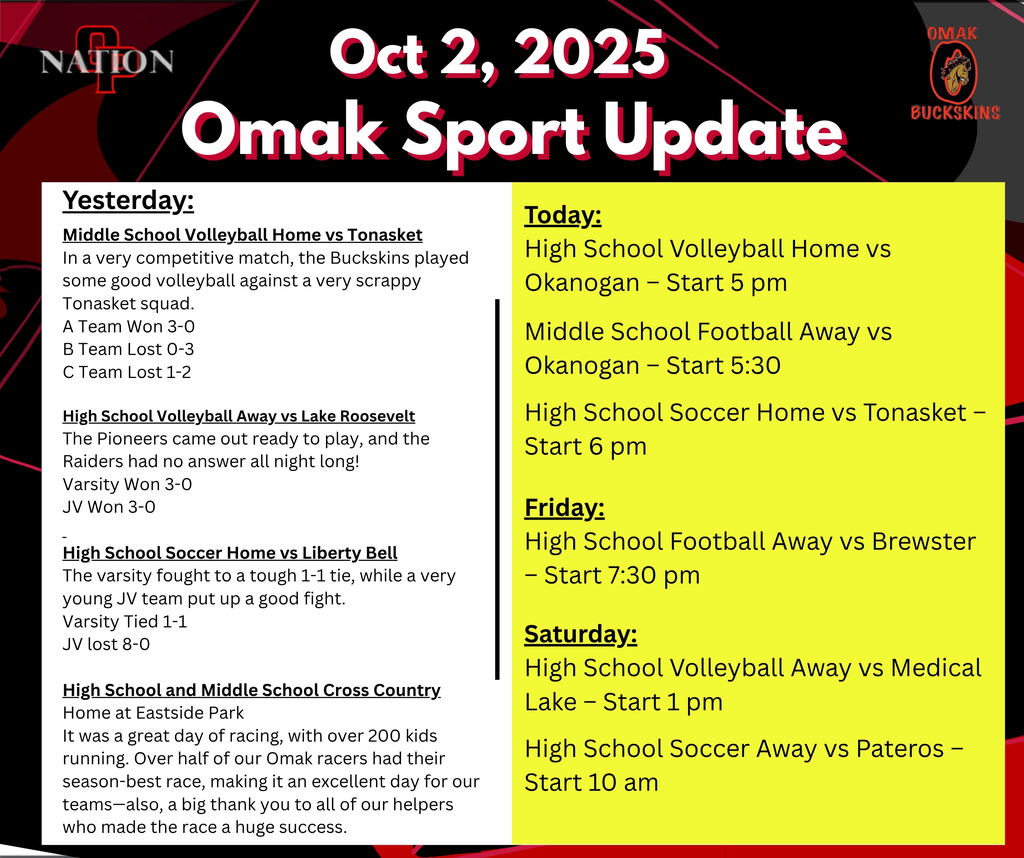 Sports Update