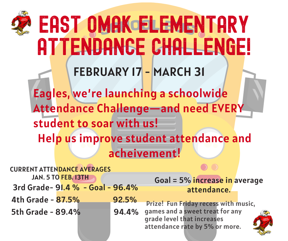 EOE Winter Attendance Challenge February 17th to March 31st.   