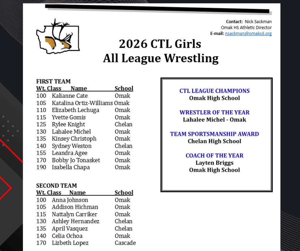 Congratulations to the Omak Pioneers on earning 2026 All-League Honors! 🏆  Your hard work, dedication, and outstanding performance have truly paid off. Well done!