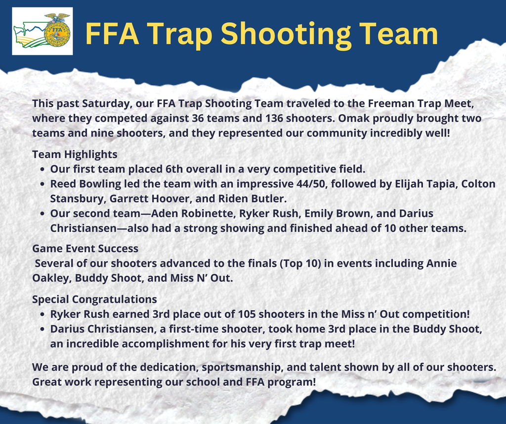 FFA Trap Shooting Team Delivers Strong Performance at Freeman Meet!