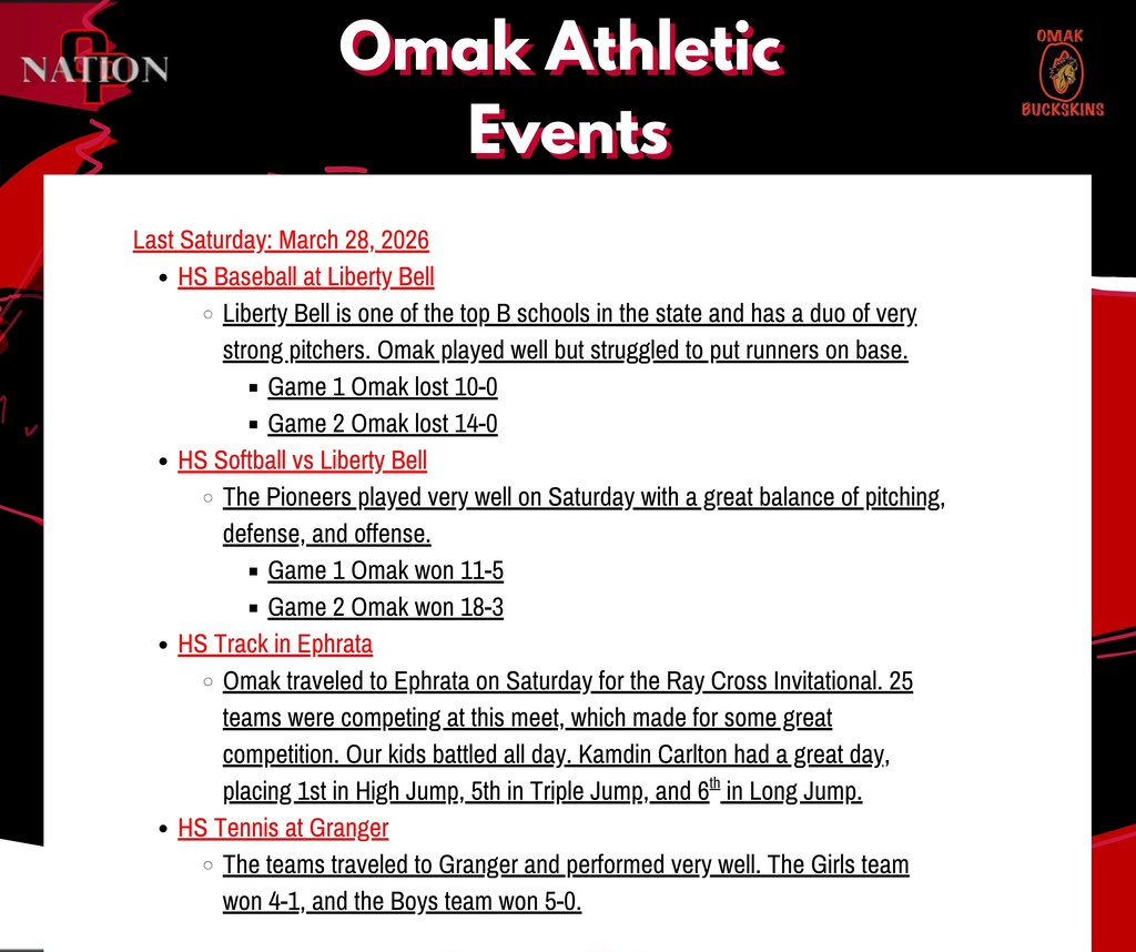 Athletic Events, March 30, 2026