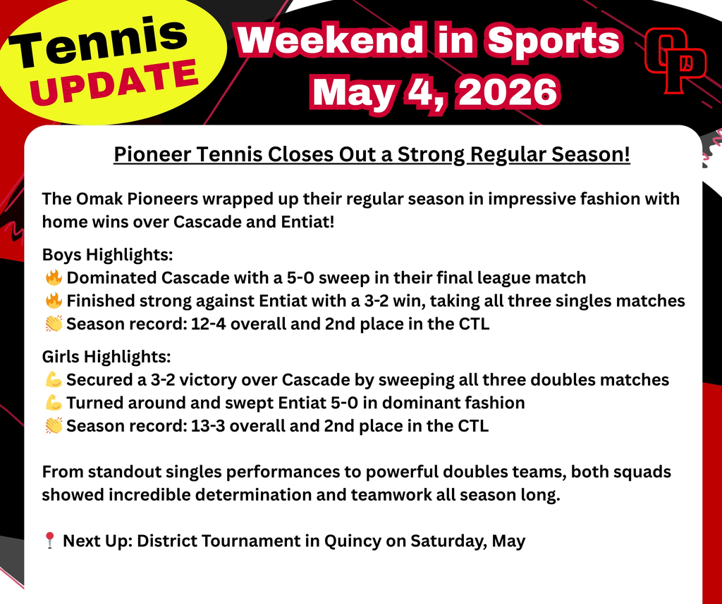 Tennis Weekend Update. 