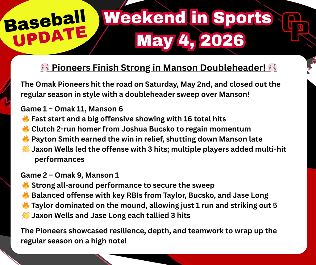 Baseball Weekend Update. 