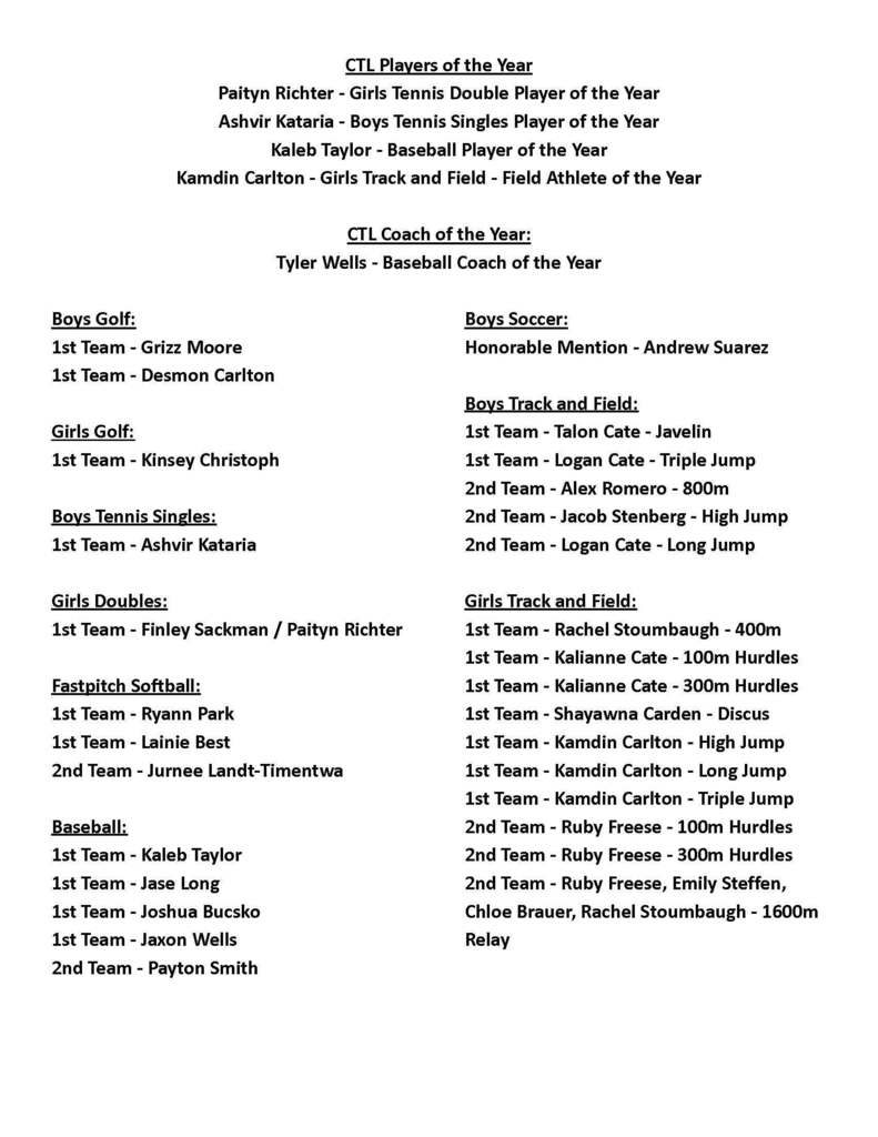 2026 - CTL Players of the Year