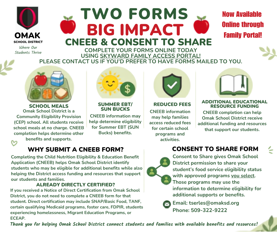 Two Forms Big Impact