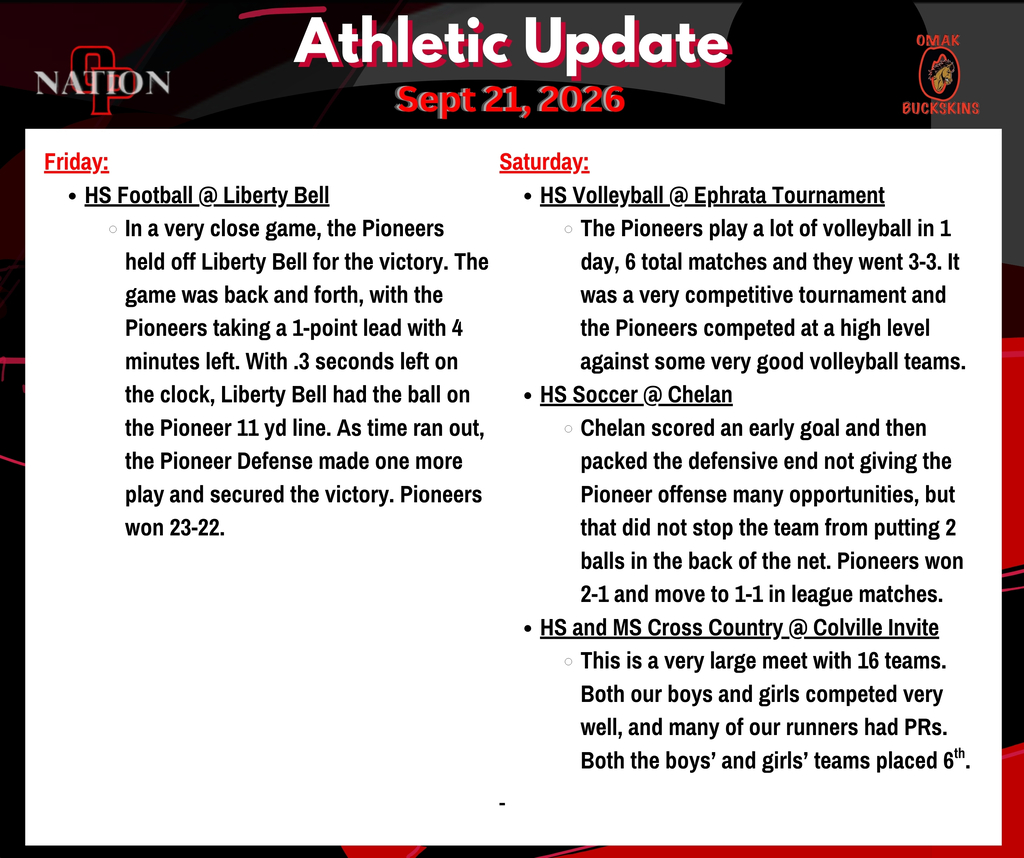Sport Update Sept 21, 2026