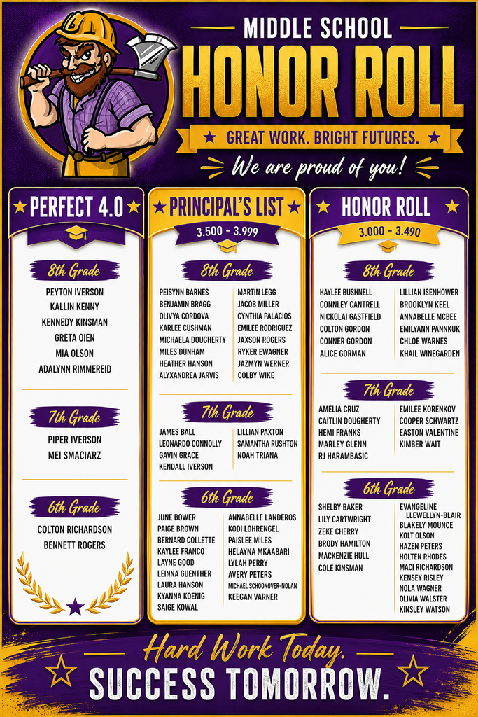 Perfect 4.0 8th Grade PEYTON IVERSON KALLIN KENNY KENNEDY KINSMAN GRETA OIEN MIA OLSON ADALYNN RIMMEREID 7th Grade PIPER IVERSON MEI SMACIARZ 6th Grade COLTON RICHARDSON BENNETT ROGERS Principal's List 3.500 - 3.999 8th Grade PEISYNN BARNES BENJAMIN BRAGG OLIVYA CORDOVA KARLEE CUSHMAN MICHAELA DOUGHERTY MILES DUNHAM HEATHER HANSON ALYXANDREA JARVIS MARTIN LEGG JACOB MILLER CYNTHIA PALACIOS EMILEE RODRIGUEZ JAXSON ROGERS RYKER EWAGNER JAZMYN WERNER COLBY WIKE 7th Grade JAMES BALL LEONARDO CONNOLLY GAVIN GRACE KENDALL IVERSON LILLIAN PAXTON SAMANTHA RUSHTON NOAH TRIANA 6th Grade JUNE BOWER PAIGE BROWN  BERNARD COLLETTE KAYLEE FRANCO LAYNE GOOD LEINNA GUENTHER LAURA HANSON KYANNA KOENIG SAIGE KOWAL ANNABELLE LANDEROS KODI LOHRENGEL PAISLEE MILES HELAYNA MKAABARI LYLAH PERRY AVERY PETERS MICHAEL SCHOONOVER-NOLAN KEEGAN VARNER Honor Roll 3.000 - 3.490 8th Grade HAYLEE BUSHNELL CONNLEY CANTRELL NICKOLAI GASTFIELD COLTON GORDON CONNER GORDON ALICE GORMAN LILLIAN ISENHOWER BROOKLYN KEEL ANNABELLE MCBEE EMILYANN PANNKUK CHLOE WARNES KHAIL WINEGARDEN 7th Grade AMELIA CRUZ CAITLIN DOUGHERTY HEMI FRANKS MARLEY GLENN RJ HARAMBASIC EMILEE KORENKOV COOPER SCHWARTZ EASTON VALENTINE KIMBER WAIT 6th Grade SHELBY BAKER LILY CARTWRIGHT ZEKE CHERRY  BRODY HAMILTON MACKENZIE HULL COLE KINSMAN EVANGELINE LLEWELLYN-BLAIR BLAKELY MOUNCE KOLT OLSON HAZEN PETERS HOLTEN RHODES MACI RICHARDSON KENSEY RISLEY NOLA WAGNER OLIVIA WALSTER KINSLEY WATSON