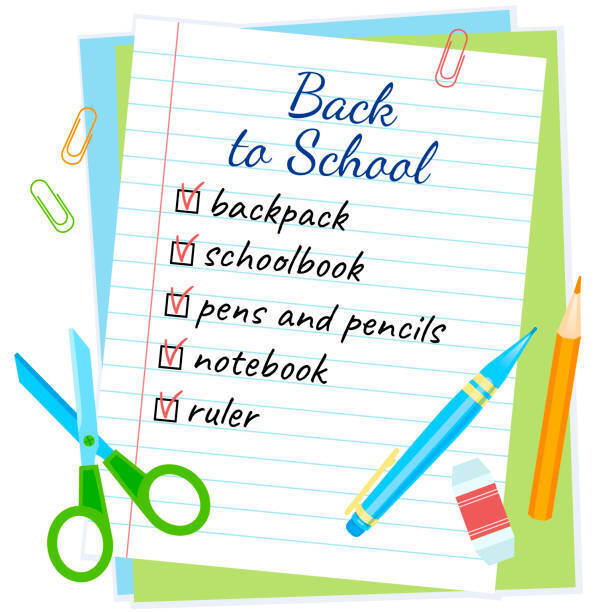 MMS Class Supply Lists