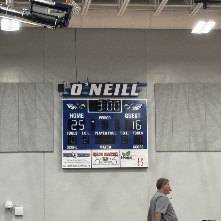 set 2 score
