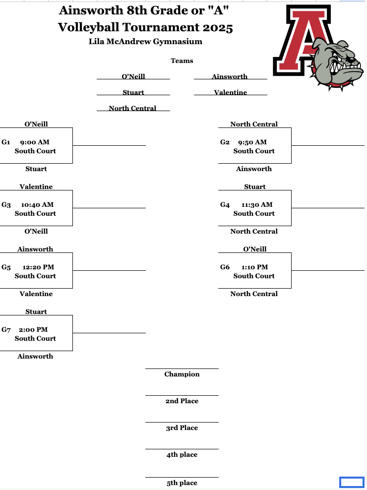 8th Grade JH VB Bracket