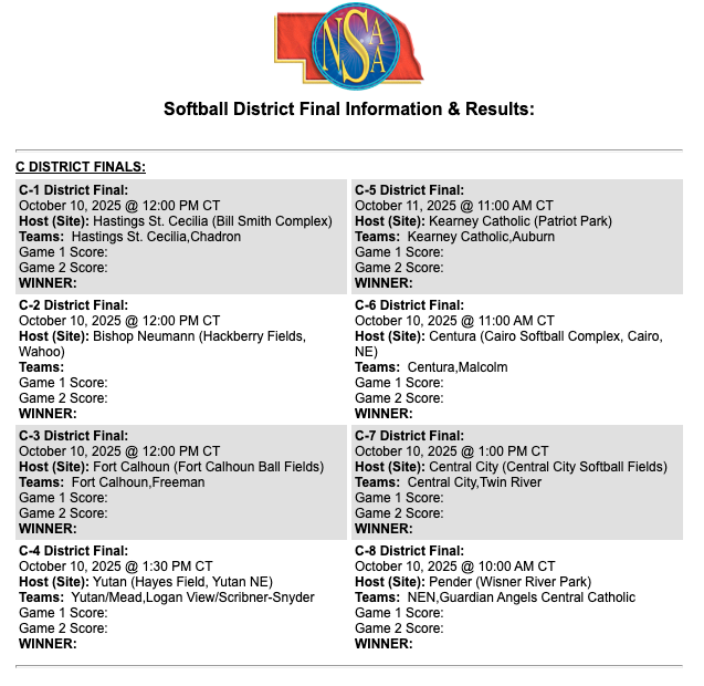 Softball District Final