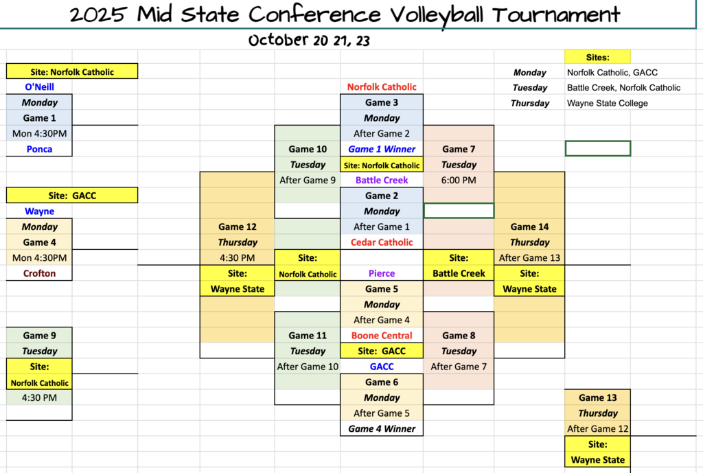 Conference VB Bracket
