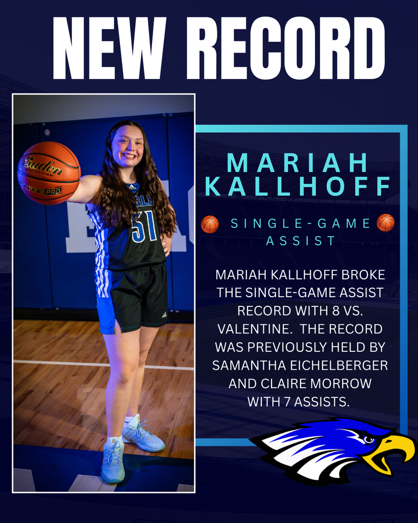 Mariah Kallhoff New Record Graphic
