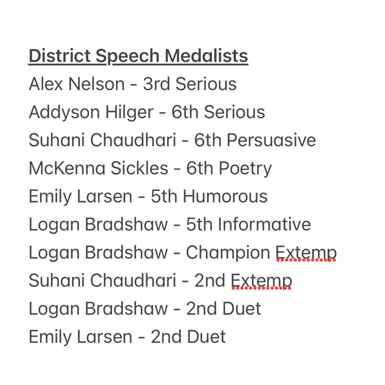 District speech Medalists