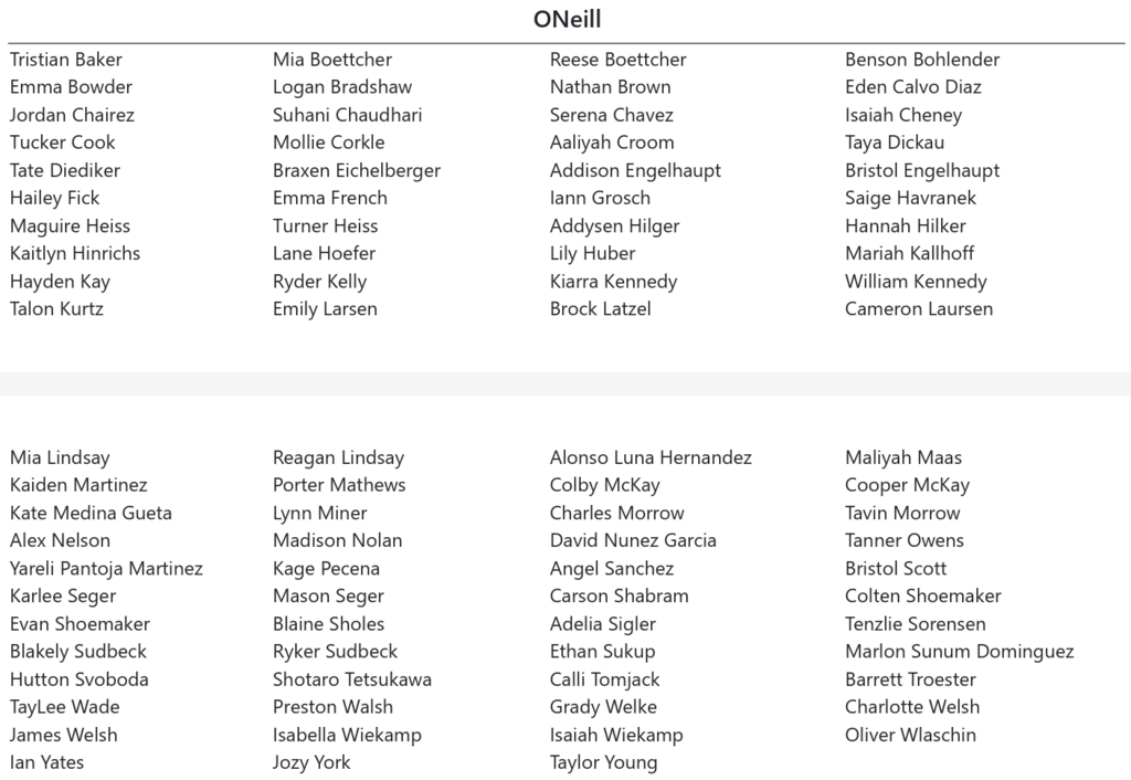 Multi-Activity Award