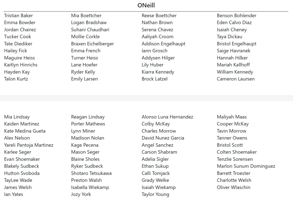 Multi-Activity Award.1