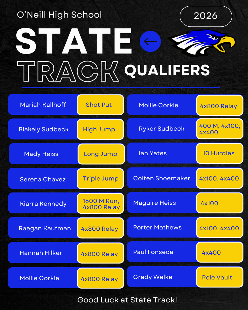 HS State Track Qualifiers