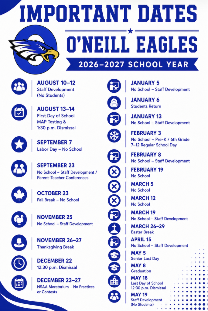Important Dates
