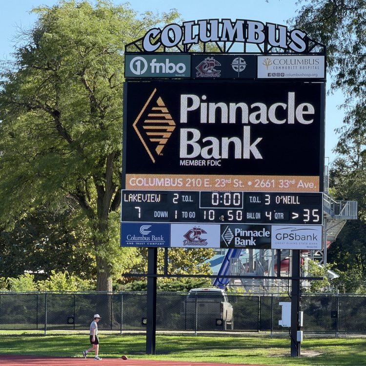 final score