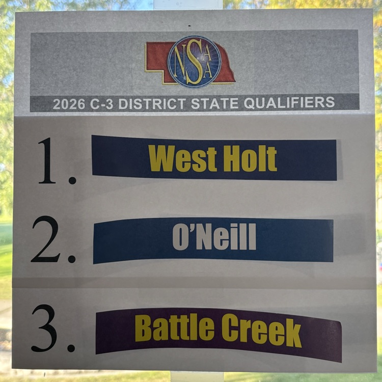 team qualifiers