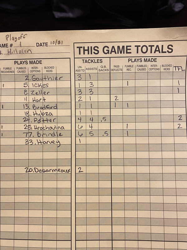 Onekama vs. Hillman box score (10/31/25)