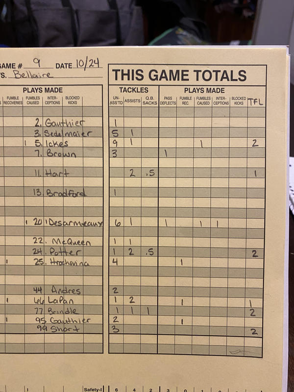 Onekama vs. Bellaire box score (10/24/25)