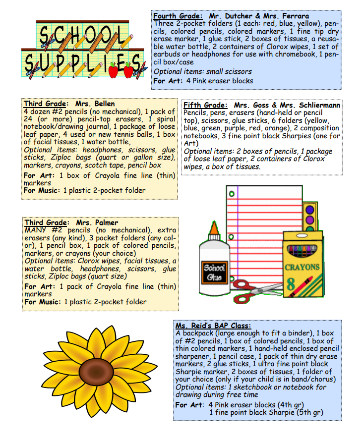 **Third Grade: Mrs. Bellen** - 4 dozen #2 pencils (no mechanical) - 1 pack of 24 (or more) pencil-top erasers - 1 spiral notebook/drawing journal - 1 package of loose leaf paper - 4 used or new tennis balls - 1 box of facial tissues - 1 water bottle **Optional items:** - headphones - scissors - glue sticks - Ziploc bags (quart or gallon size) - markers - crayons - scotch tape - pencil box **For Art:** - 1 box of Crayola fine line (thin) markers **For Music:** - 1 plastic 2-pocket folder --- **Third Grade: Mrs. Palmer** - MANY #2 pencils (no mechanical) - extra erasers (any kind) - 3 pocket folders (any color) - 1 pencil box - 1 pack of colored pencils, markers, or crayons (your choice) **Optional items:** - Clorox wipes - facial tissues - a water bottle - headphones - scissors - glue sticks - Ziploc bags (quart size) **For Art:** - 1 pack of Crayola fine line (thin) markers **For Music:** - 1 plastic 2-pocket folder --- **Fourth Grade: Mr. Dutcher & Mrs. Ferrara** - Three 2-pocket folders (1 each: red, blue, yellow) - pencils - colored pencils - colored markers - 1 fine tip dry erase marker - 1 glue stick - 2 boxes of tissues - a reusable water bottle - 2 containers of Clorox wipes - 1 set of earbuds or headphones for use with Chromebook - 1 pencil box/case **Optional items:** - small scissors **For Art:** - 4 Pink eraser blocks --- **Fifth Grade: Mrs. Goss & Mrs. Schliermann** - Pencils, pens, erasers (hand-held or pencil top) - scissors - glue sticks - 6 folders (yellow, blue, green, purple, red, orange) - 2 composition notebooks - 3 fine point black Sharpies (one for Art) **Optional items:** - 2 boxes of pencils - 1 package of loose leaf paper - 2 containers of Clorox wipes - a box of tissues --- **Ms. Reid's BAP Class:** - A backpack (large enough to fit a binder) - 1 box of #2 pencils - 1 box of colored pencils - 1 box of thin colored markers - 1 hand-held enclosed pencil sharpener - 1 pencil case - 1 pack of thin dry erase markers - 2 glue sticks - 1 ultra fine point black Sharpie marker - 2 boxes of tissues - 1 folder of your choice (only if your child is in band/chorus) **Optional items:** - 1 sketchbook or notebook for drawing during free time **For Art:** - 4 Pink eraser blocks (4th grade) - 1 fine point black Sharpie (5th grade)