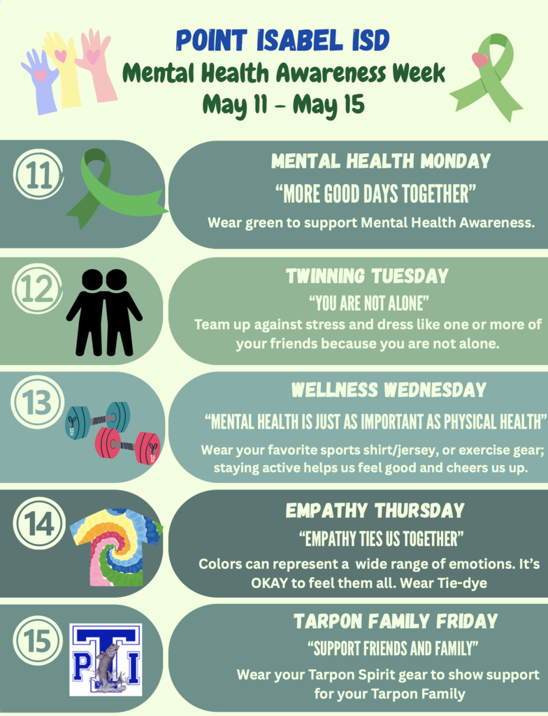 Mental Health Awareness Week