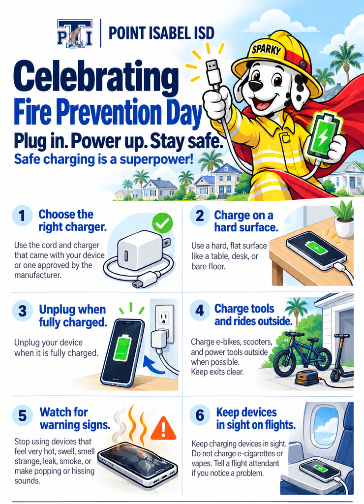Fire Prevention Day