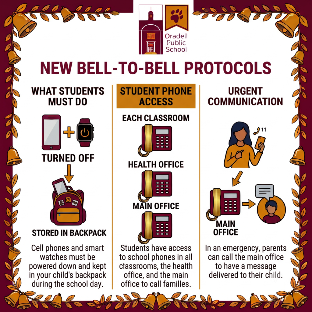 This image reminds families of the new Bell to Bell protocols for internet enabled devices