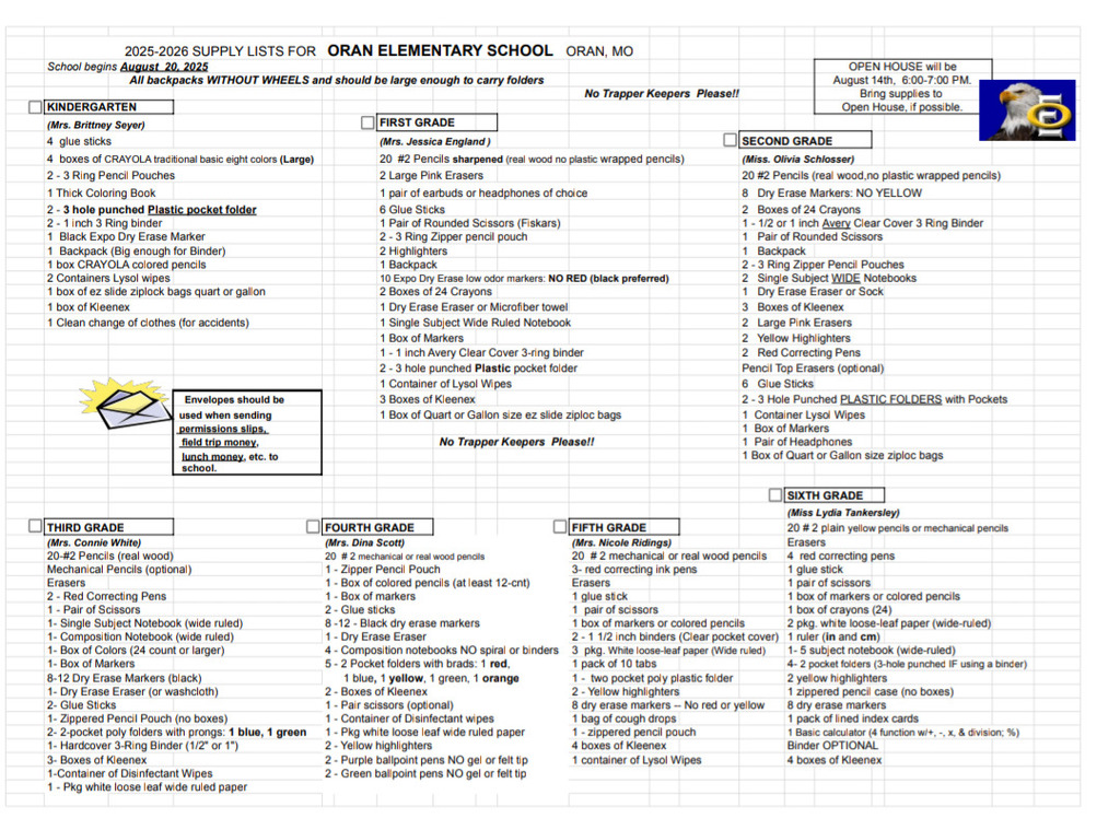 list 