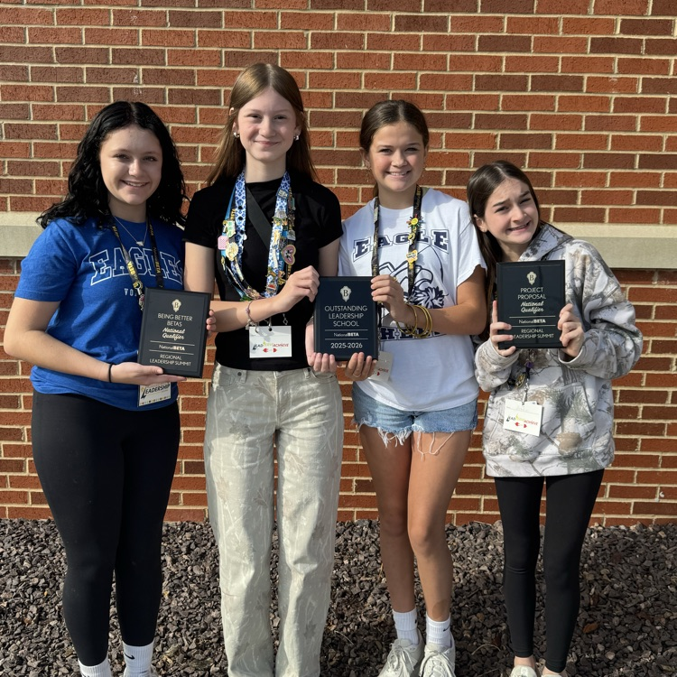 Beta Leadership 