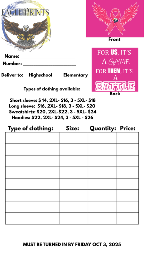Type of clothing (3) (1)
