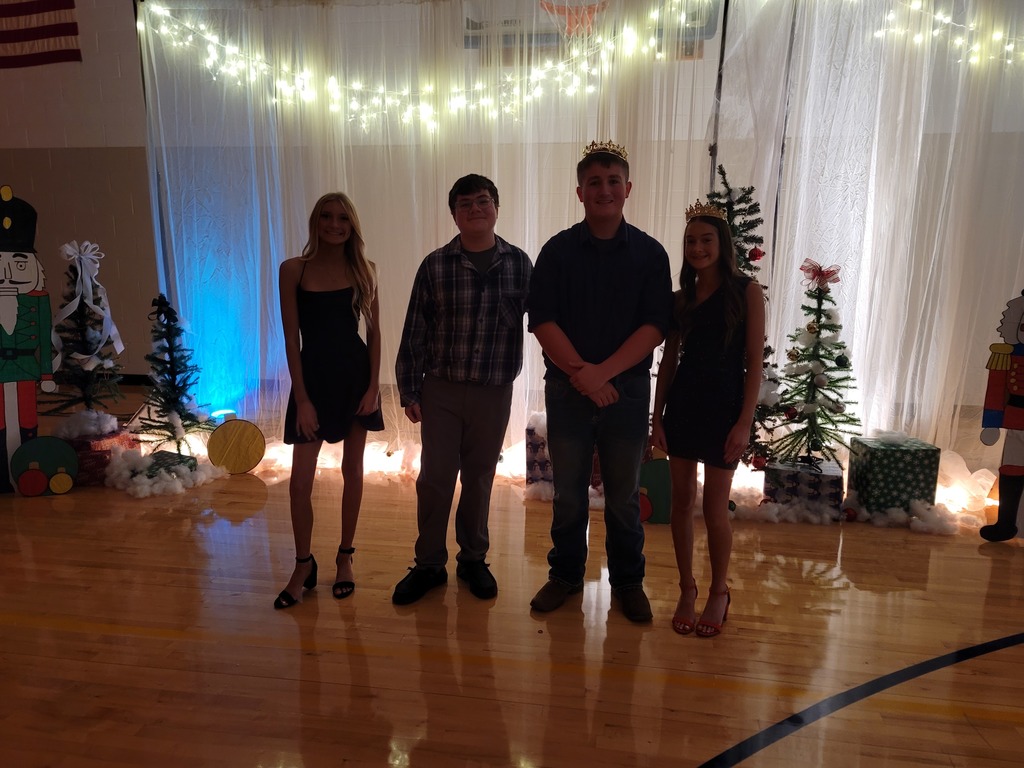 8th grade candidates