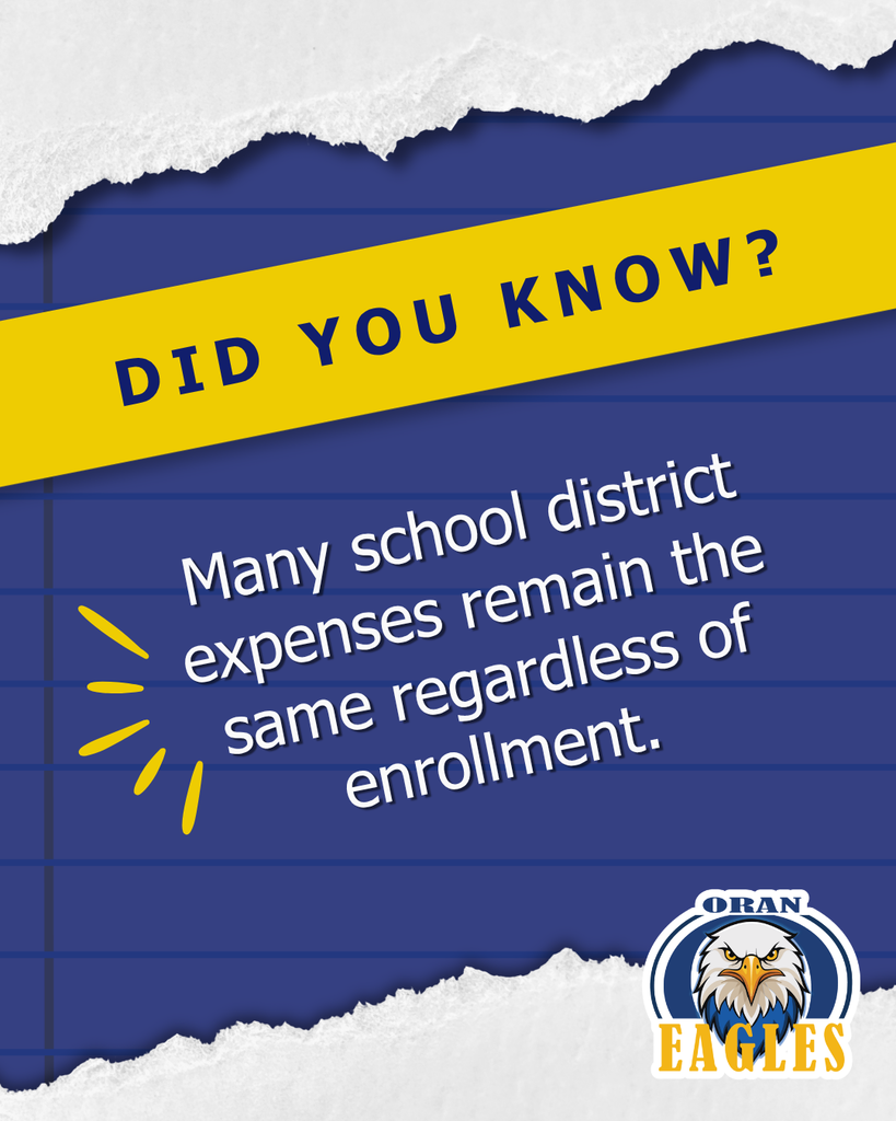 Graphic reading “Did you know? Many school district expenses remain the same regardless of enrollment,” with Oran Eagles logo.