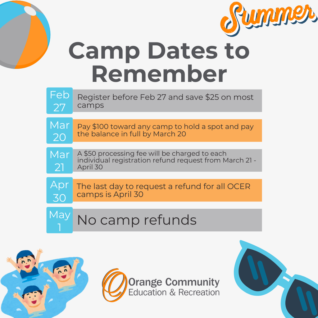 A graphic with all of the dates about when the summer camp payment plan is due, early bird registration, and when is the last day to request a refund