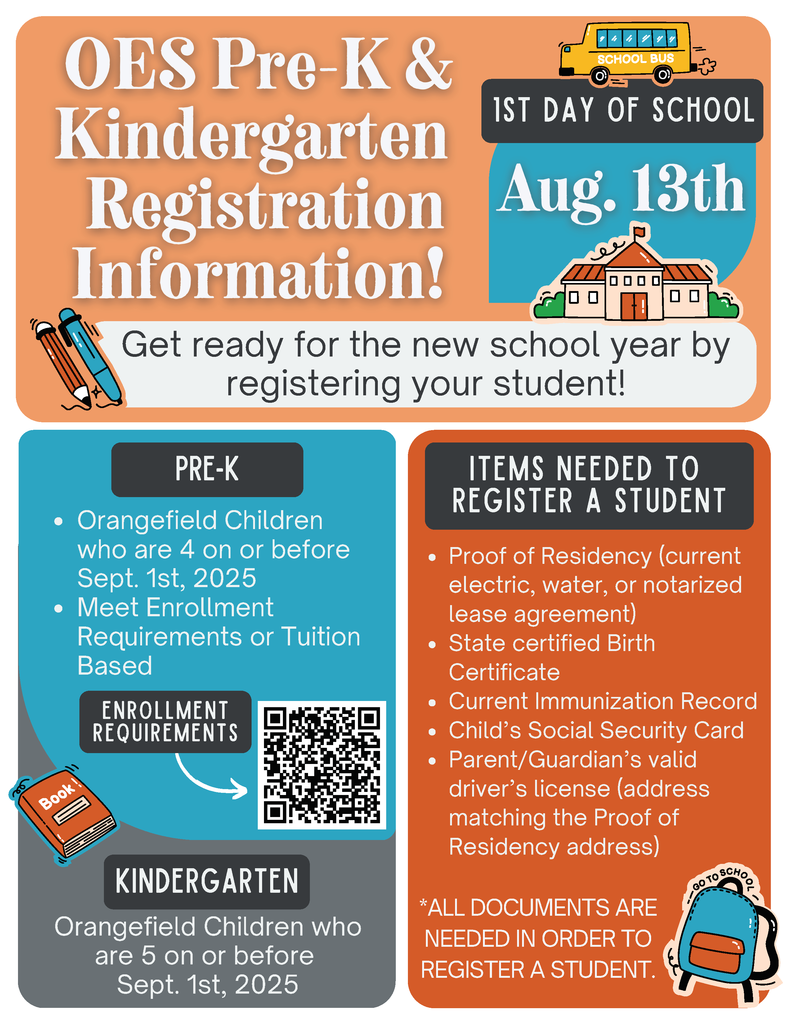 Registration Information