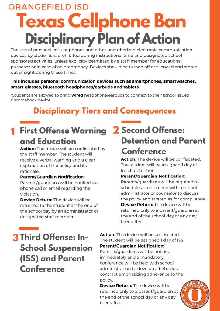 he use of personal cellular phones and other unauthorized electronic communication devices by students is prohibited during instructional time and designated school-sponsored activities, unless explicitly permitted by a staff member for educational purposes or in case of an emergency. Devices should be turned off or silenced and stored out of sight during these times. This includes personal communication devices such as smartphones, smartwatches, smart glasses, bluetooth headphones/earbuds and tablets. *Students are allowed to bring wired headphone/earbuds to connect to their school issued Chromebook device.